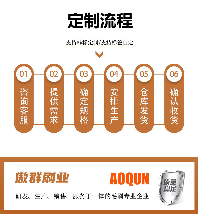 高爾夫球打擊墊托盤毛刷詳情頁(yè)11