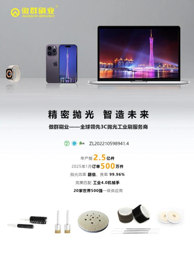 名優高新技術產品03